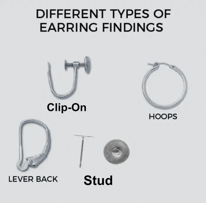 Earrings Sam Makes Things Clairo Immunity Vinyl Album Handmade Earrings